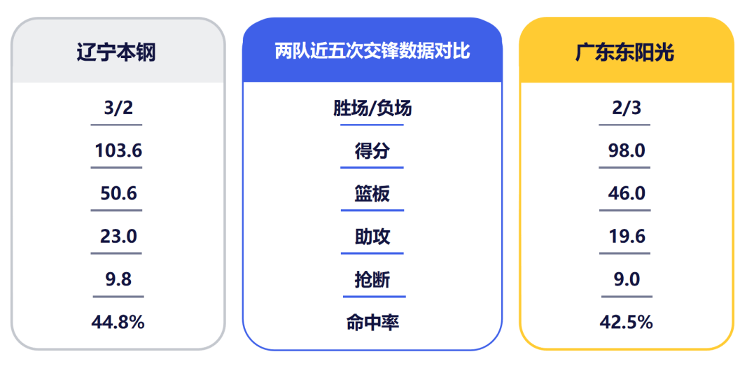 9you娱乐-客场作战！球队如何应对对手的围攻