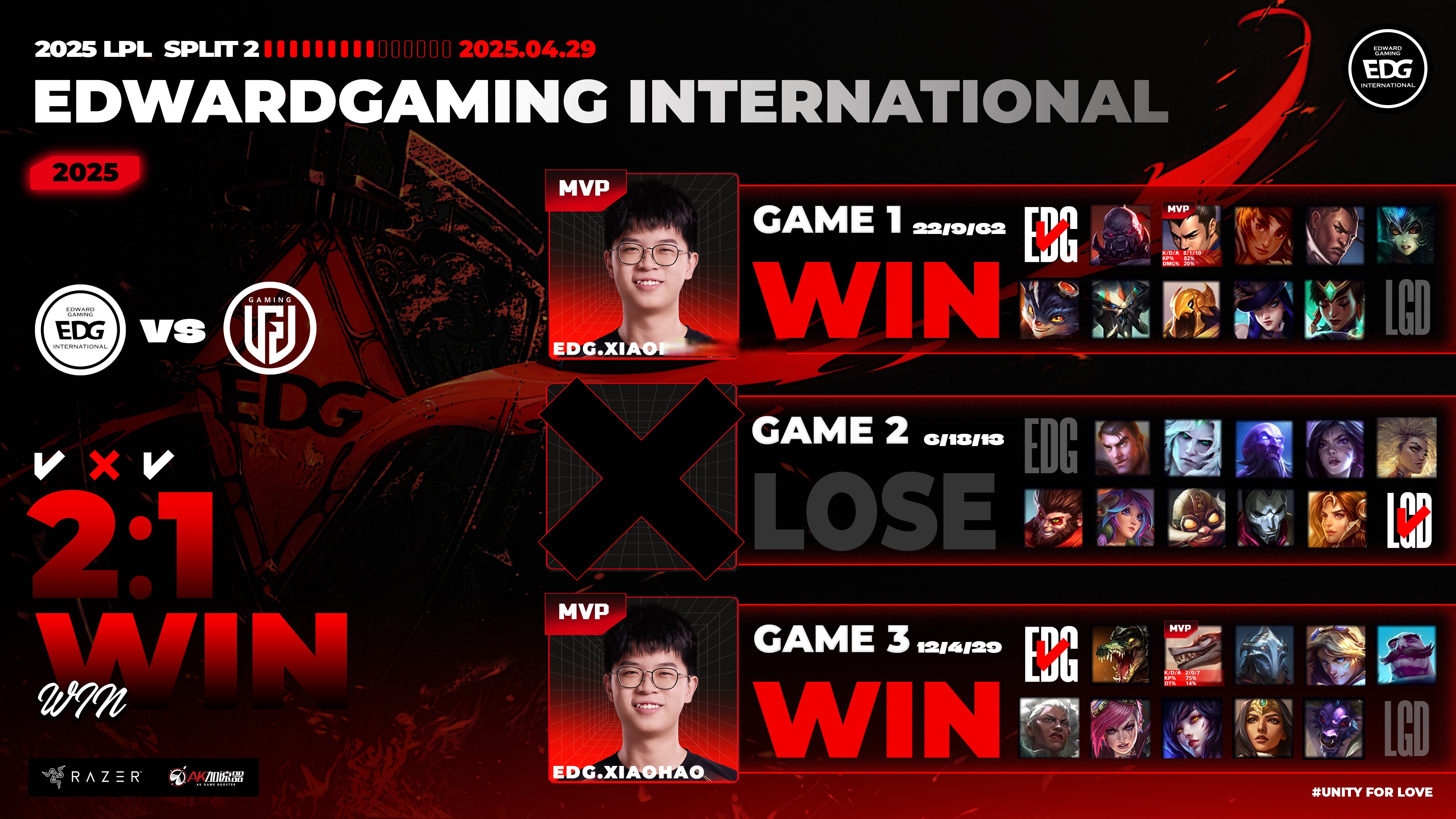 九游VIP-包含SHR横扫C9,Deft操刀奇招英雄翻盘顶尖较量小组赛,留下经典瞬间的词条